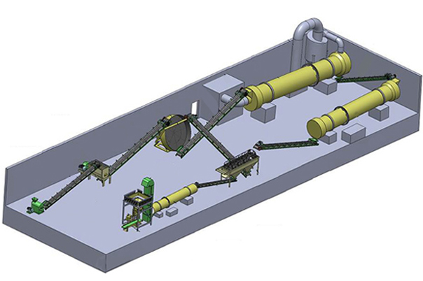 有機肥生產線示意圖